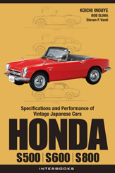 HONDA S500, S600, S800 (Specifications and Performance of Vintage Japanese Cars)