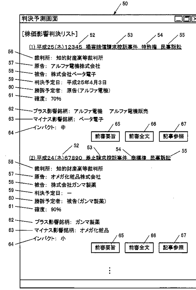 判決予測画面