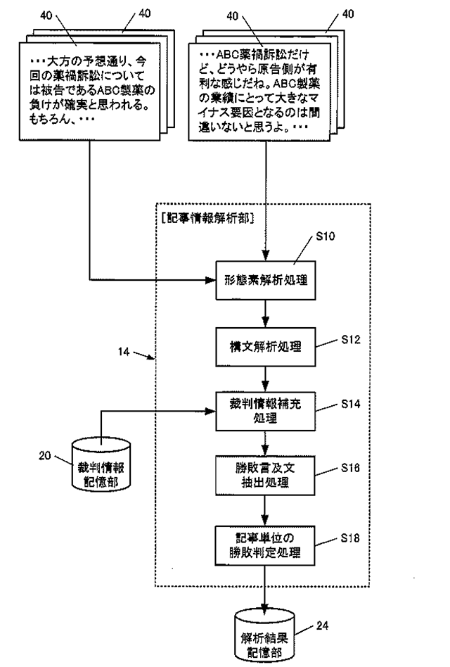 特許6,275,492号 図5