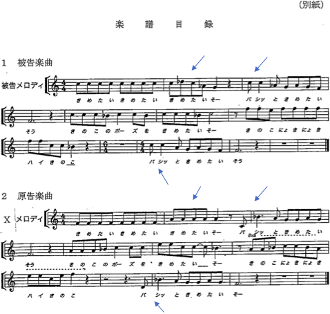 最高裁ウエブサイト(平成27(ワ)21850号)「別紙1」