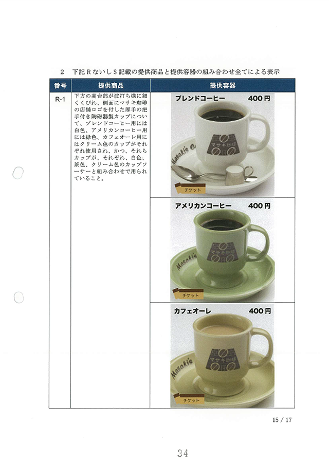 最高裁ウエブサイト(平成27(ヨ)22042号)「別紙2」15/17頁