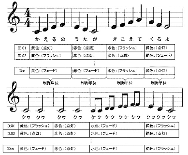 特許 6751605号 図3
