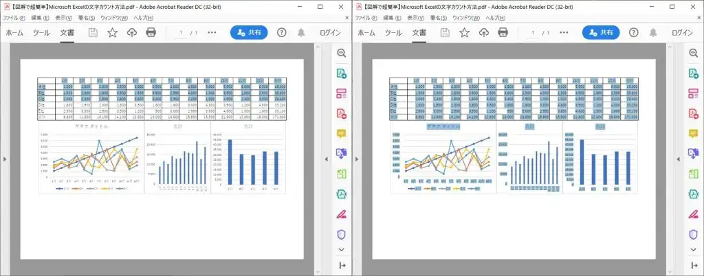 【図解で超簡単】Microsoft Excelの文字カウント方法