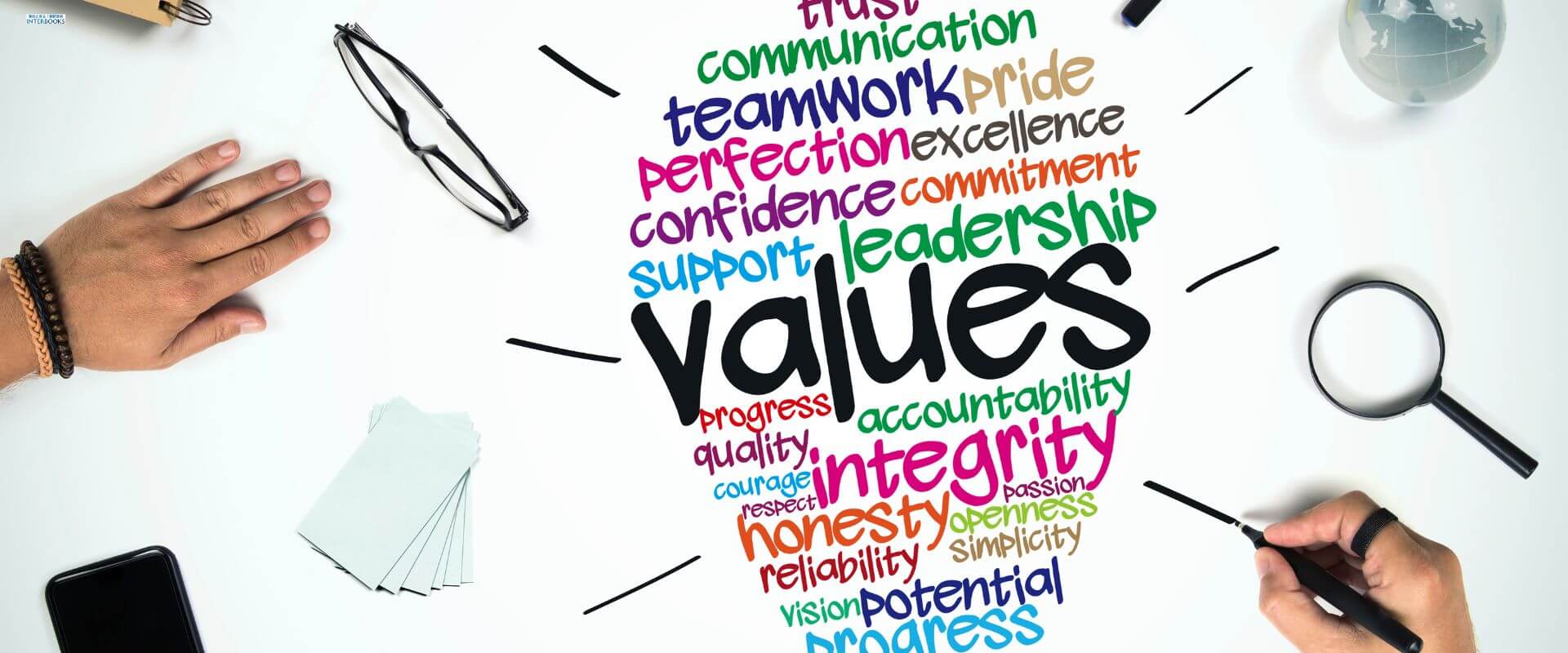 翻訳でブランディング力UP! 多言語ブランド構築成功事例を徹底解説